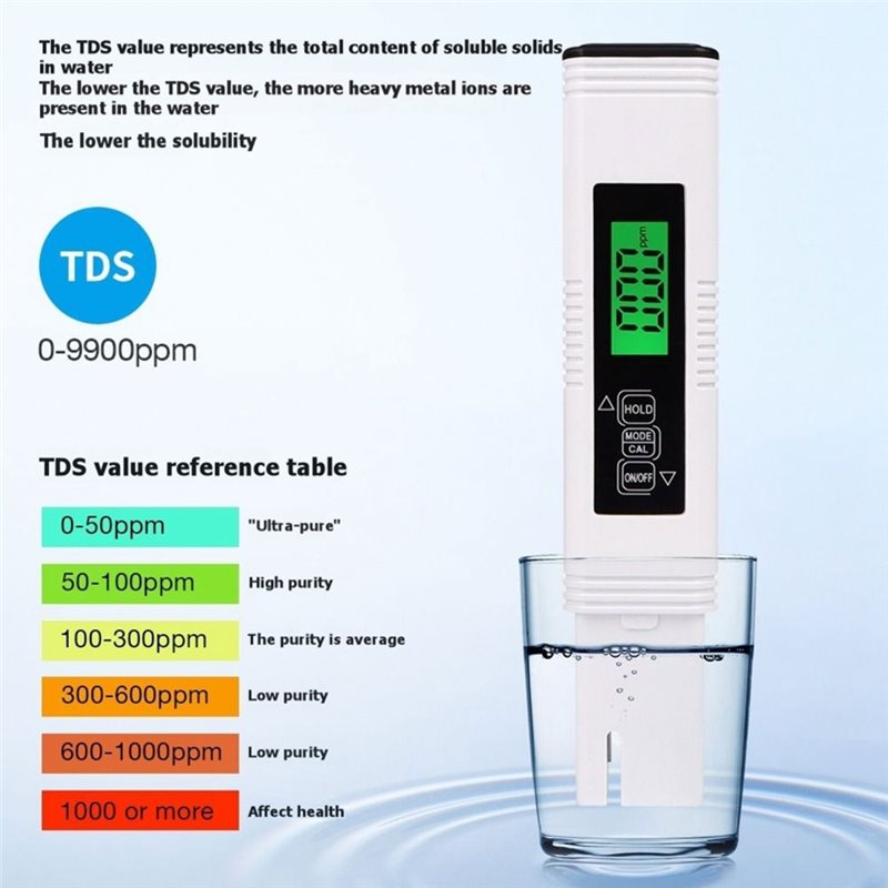 A27F- Aquarium Zwembad PH-mete - Ph Meter Digital Water Tester recensie en prijs