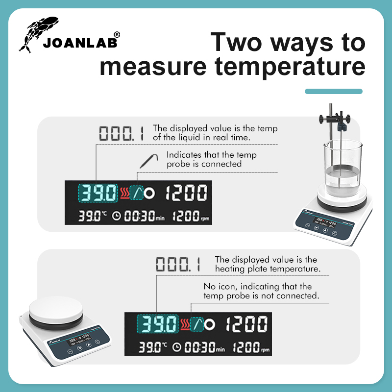JOANLAB Magneetroerder Met Ver - Lab Magnetic Stirrer Hot Plate recensie en prijs