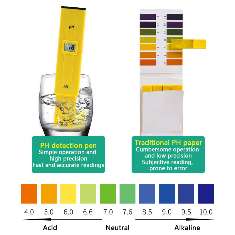 Ph Meter Digitale Ph Tester Wa - Ph Meter Digital Water Tester recensie en prijs