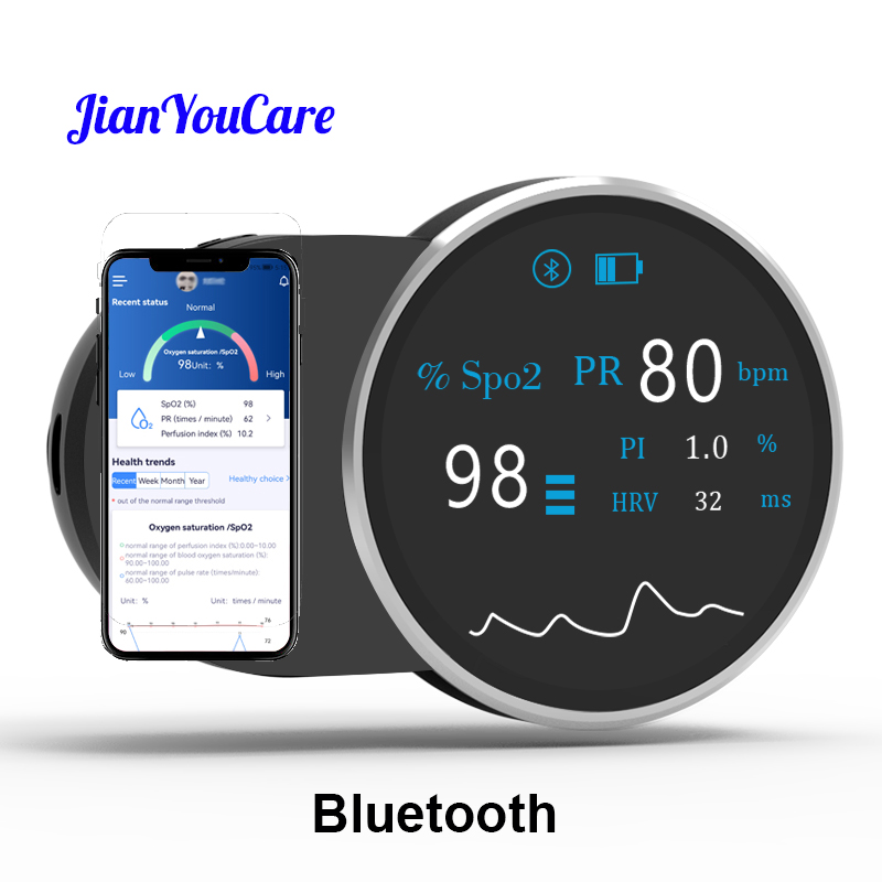 JianYouCare oplaadbare usb Blu - Pulse Oximeter Fingertip Rechargeable recensie en prijs