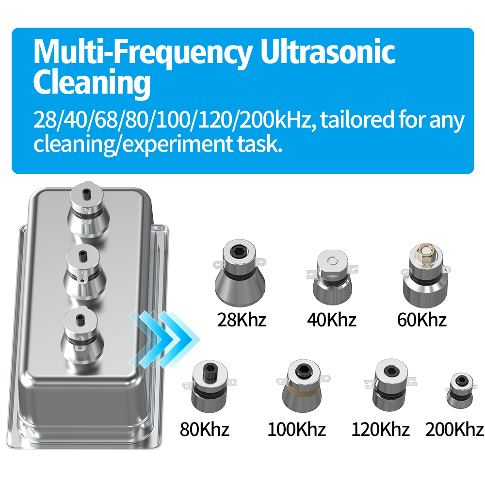 Granbo 30L Ultrasone reiniger  - Ultrasonic Cleaner 30L Industrial recensie en prijs