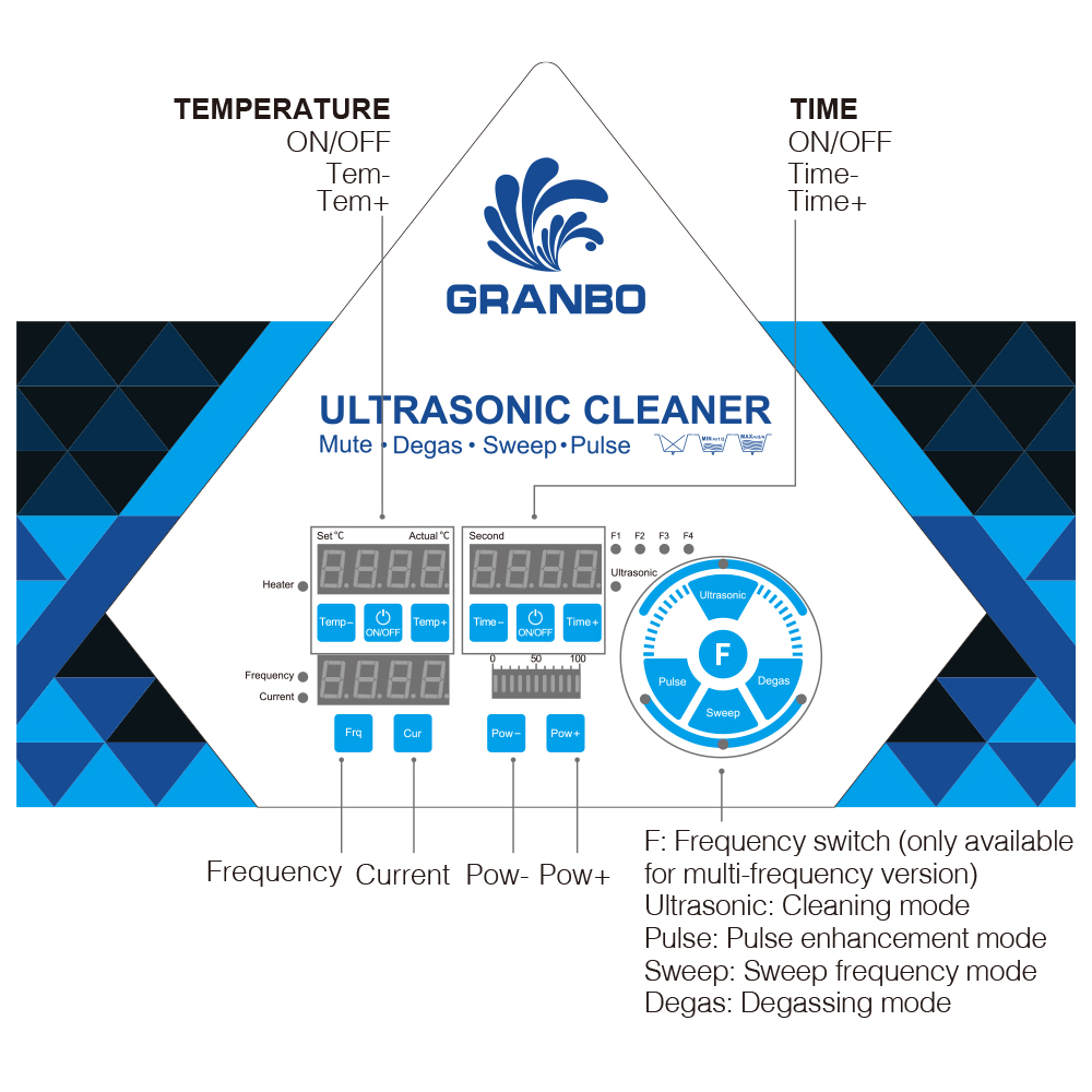 Granbo 30L Ultrasone reiniger  - Ultrasonic Cleaner 30L Industrial recensie en prijs